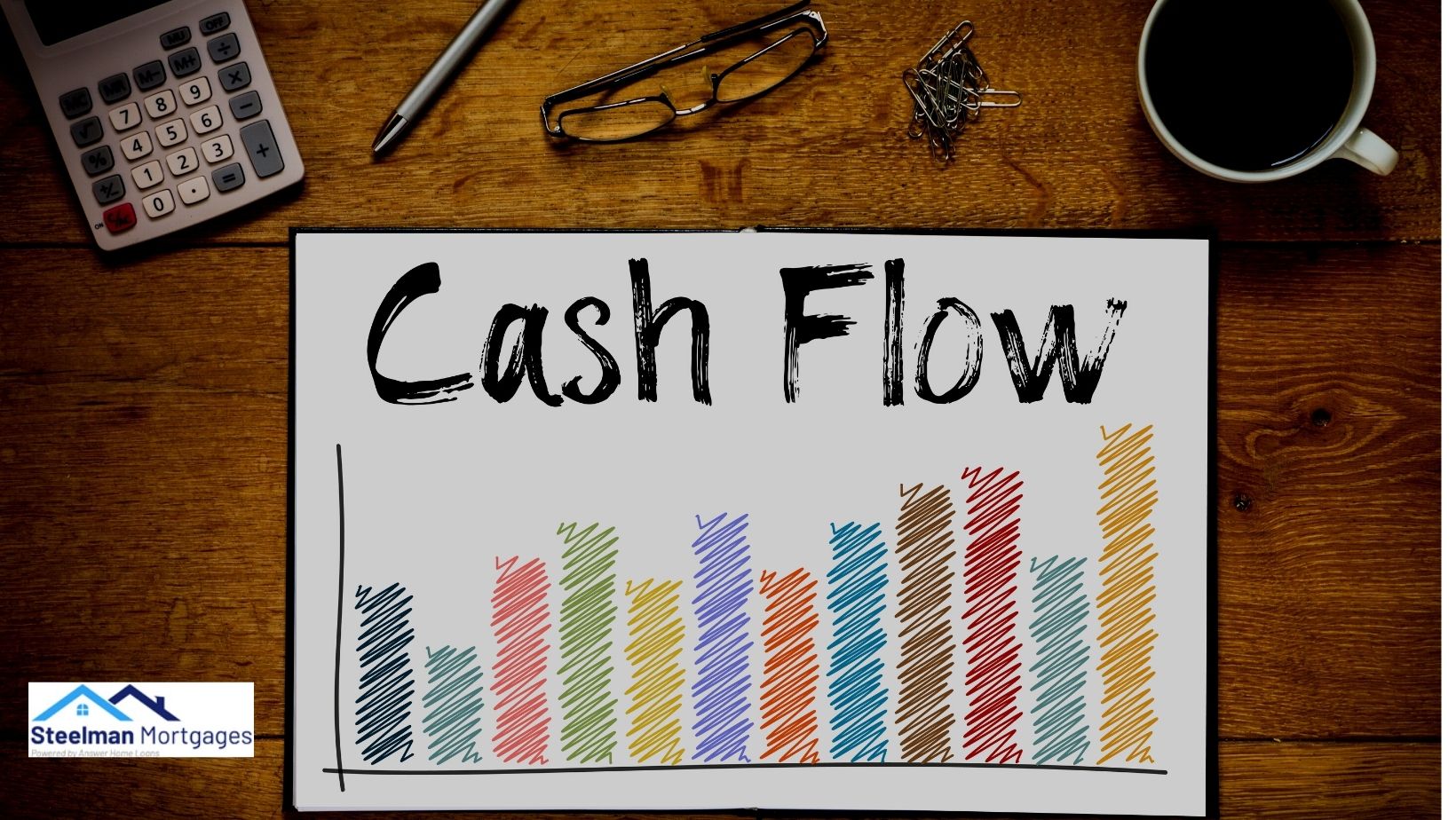 Investor Cash Flow Mortgages